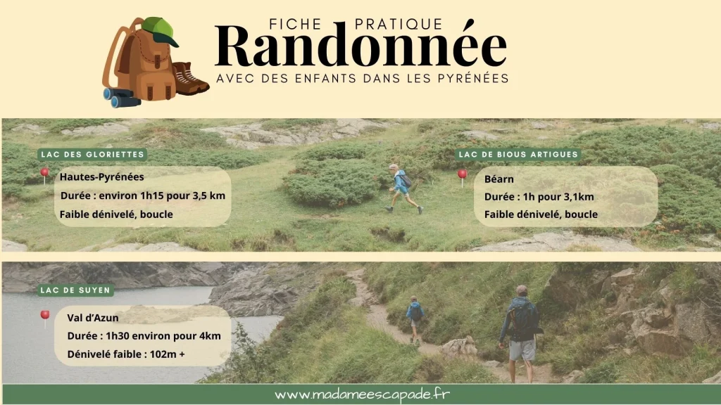 fiche pratique randonnee pyrenees