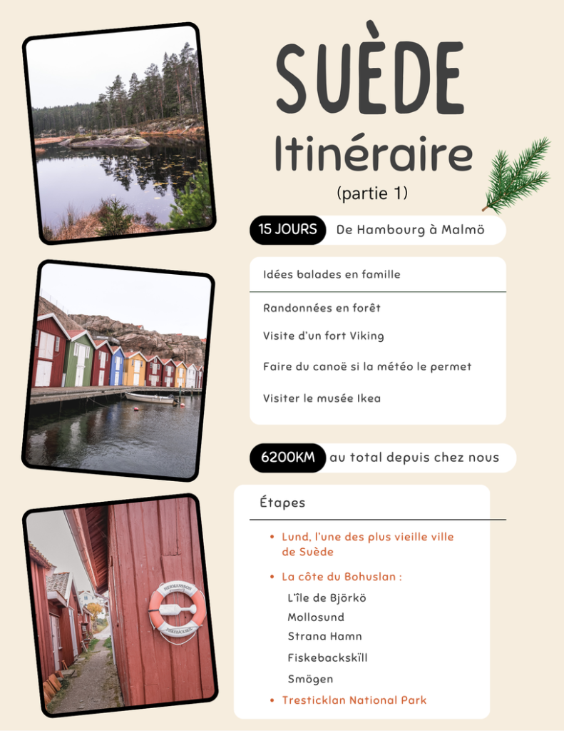 itineraire suede
