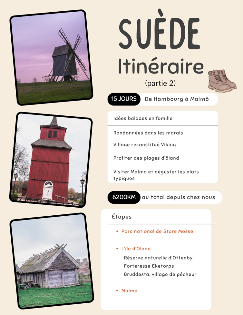 itineraire suede partie2