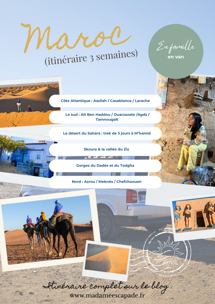 fiche récapitulative Maroc famille